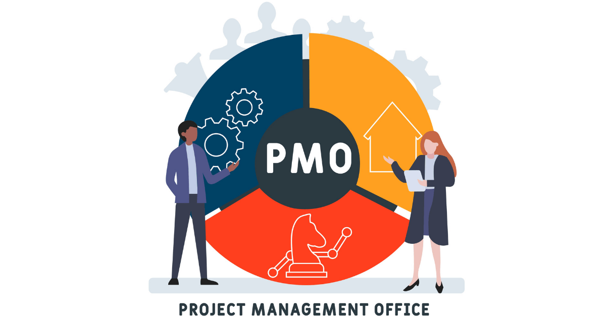 Diseño plano con gente mostrando Project Management Office a fondo de concepto de negocio